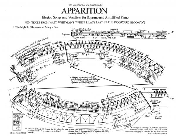 apparition_score_0